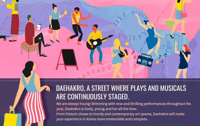 Daehakro, a street where plays and musicals are continuously staged.