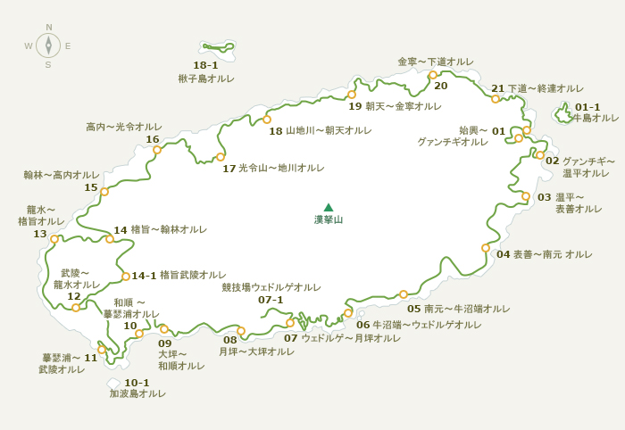 済州オルレの道