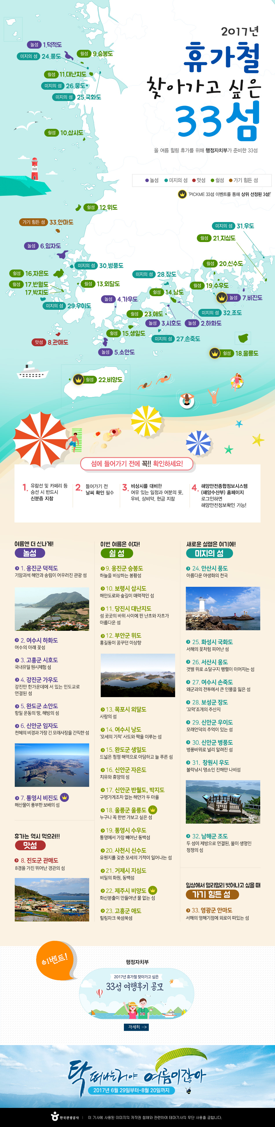 2017년 휴가철 찾아가고 싶은 33섬
