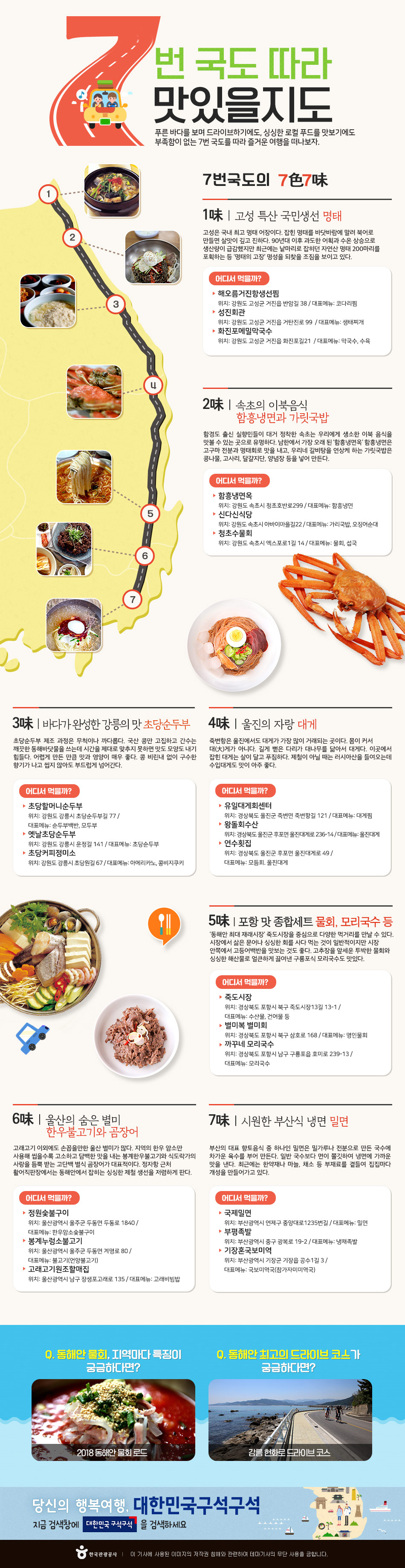 7번국도 따라, 맛있을지도!