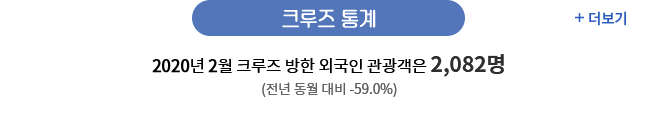 크루즈 통계 - 2020년 2월 크루즈 방한 외국인 관광객은 2,082명(전년 동월 대비 59% 감소)