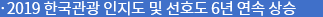 2019 한국관광 인지도 및 선호도 6년 연속 상승