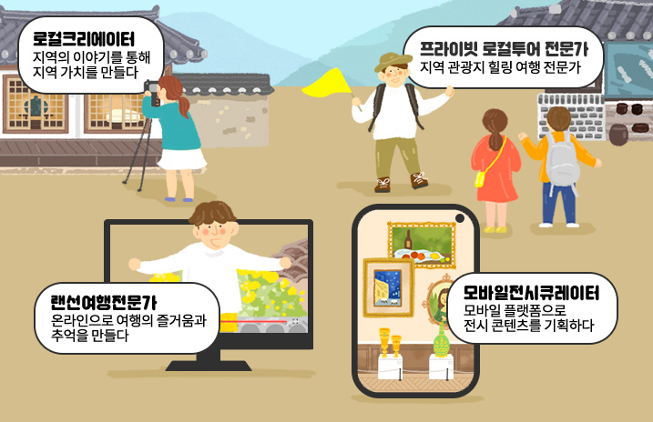 새로운 직업(로컬크리에이터, 프라이빗 로컬투어 전문가, 랜선여행전문가, 모바일전시큐레이터)