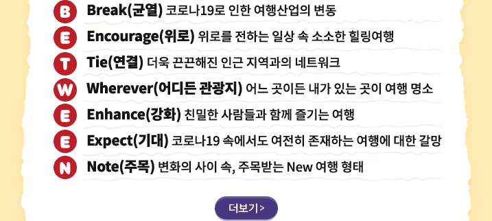 B.E.T.W.E.E.N 설명과 관련 내용 더보기