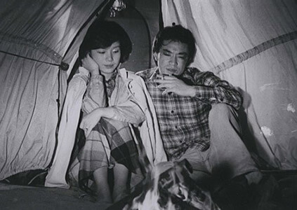 Historia de la cinematografía coreana