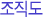 조직도