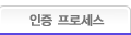 지정프로세스