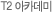 T2 아카데미