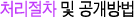 정보공개방의 처리절차