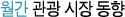 월간 관광 시장 동향