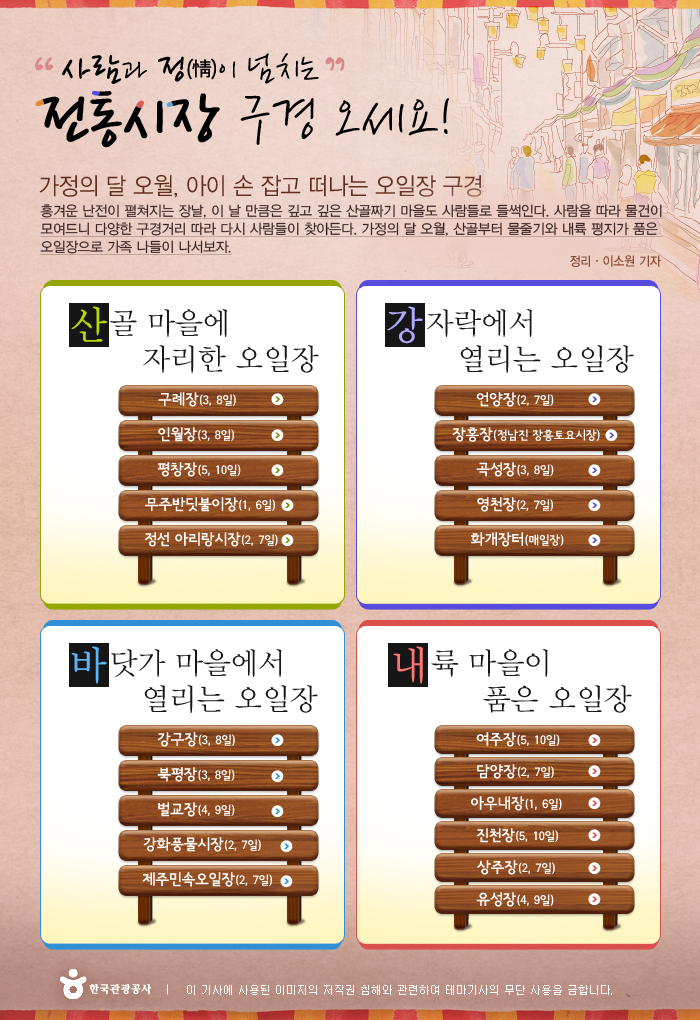 전통시장 안내