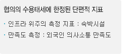 협의의 수용태세에 한정된 단편적 지표 - 인프라 위주의 측정 지표 : 숙박시설, 만족도 측정 : 외국인 의사소통 만족도