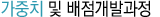 가중치 및 배점 개발 과정
