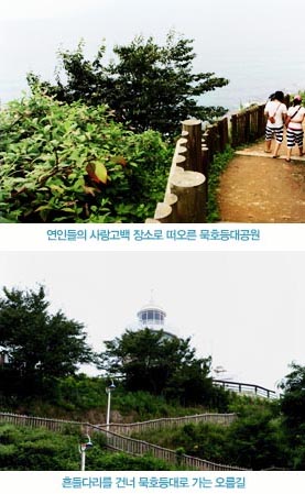 연인들의 사랑고백 장소로 떠오른 묵호등대공원과 그아래 흔들다리를 건너 묵호등대로 가는 오름길