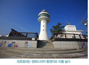 묵호등대는 영화드라마 촬영지로 이름 높다.