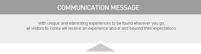 COMMUNICATION MESSAGE