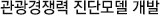 관광수용태세 진단모델 개발