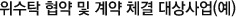 위수탁 협약 및 계약 체결 대상사업(예)