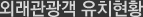 외래관광객 유치현황