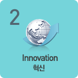 2. Innovation (혁신) 