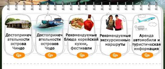 Из чего приготовить закваску для самогона