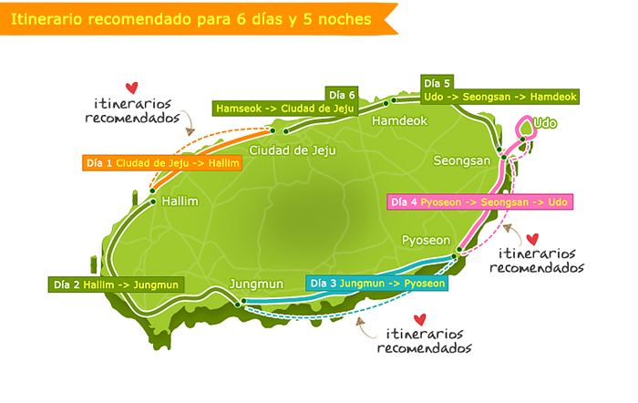 Itinerario recomendado para 6 días y 5 noches