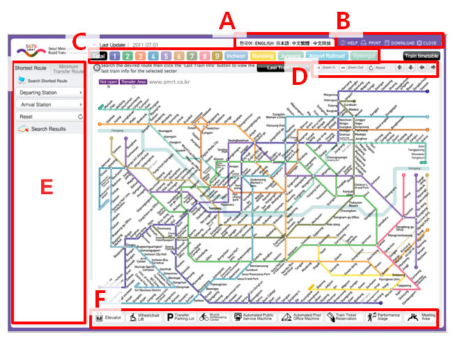 The subway map of Korea