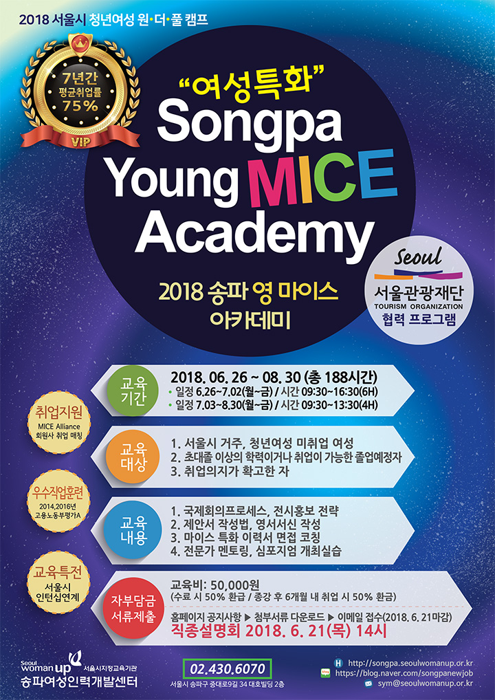 2018 서울시 청년여성 원.더.풀 캠프 "여성특화" Songpa Young MICE Academy