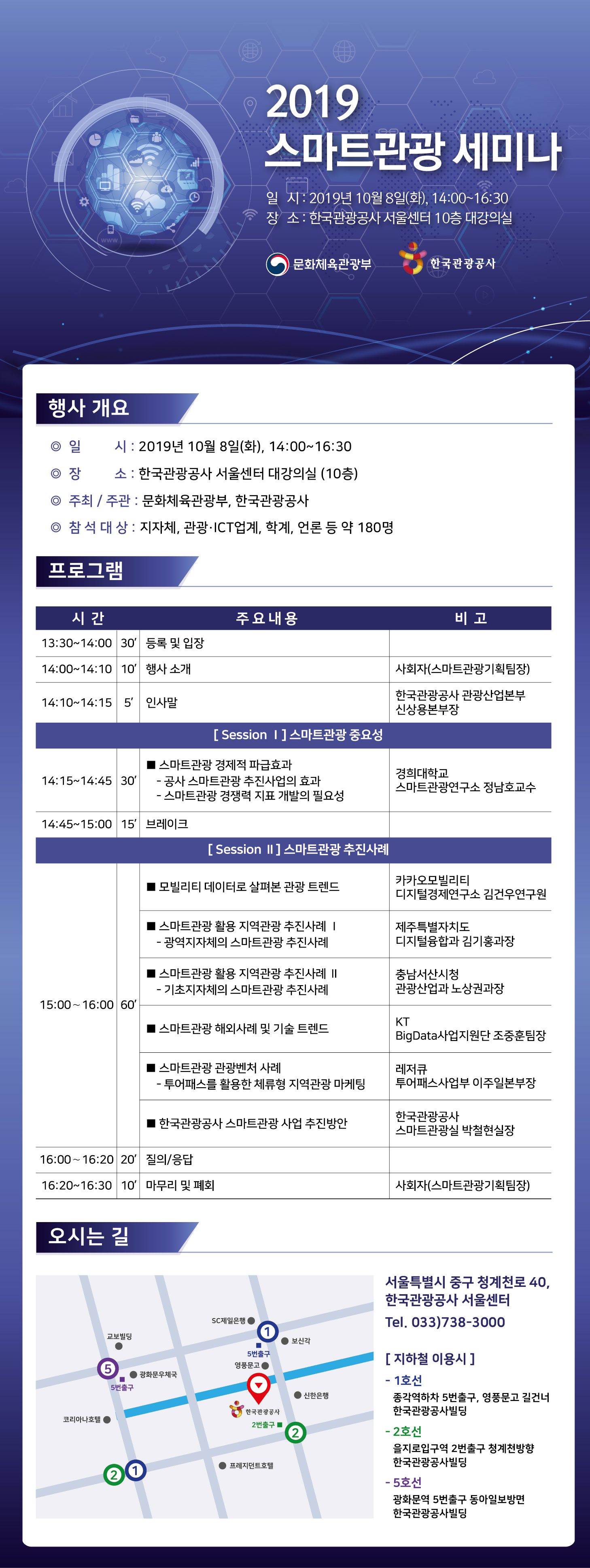 2019 스마트관광 세미나