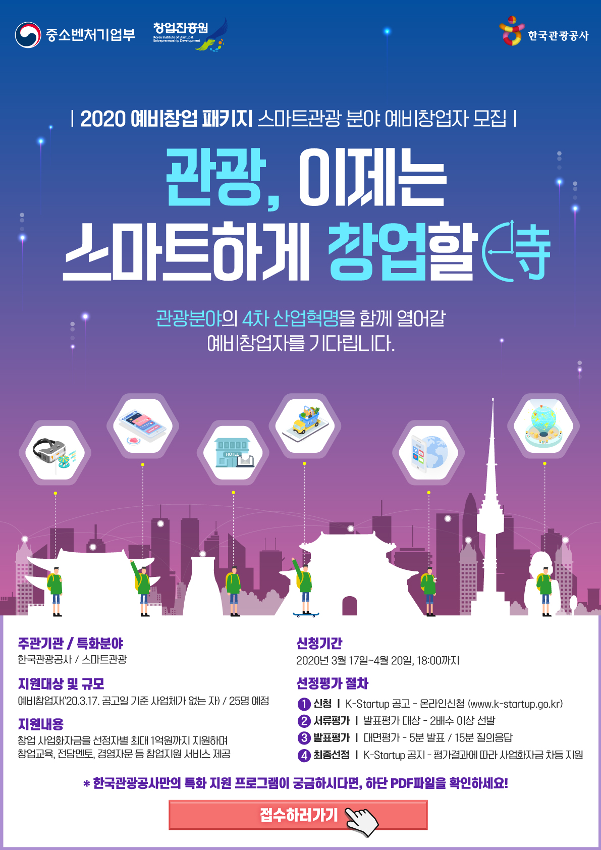 2020 예비창업 패키지 스마트관광 분야 예비창업자 모집 - 관광, 이제는 스마트하게 창업할 時(중소벤처기업부, 창업진흥원, 한국관광공사)