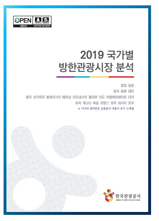 2019 국가별 방한관광시장 분석