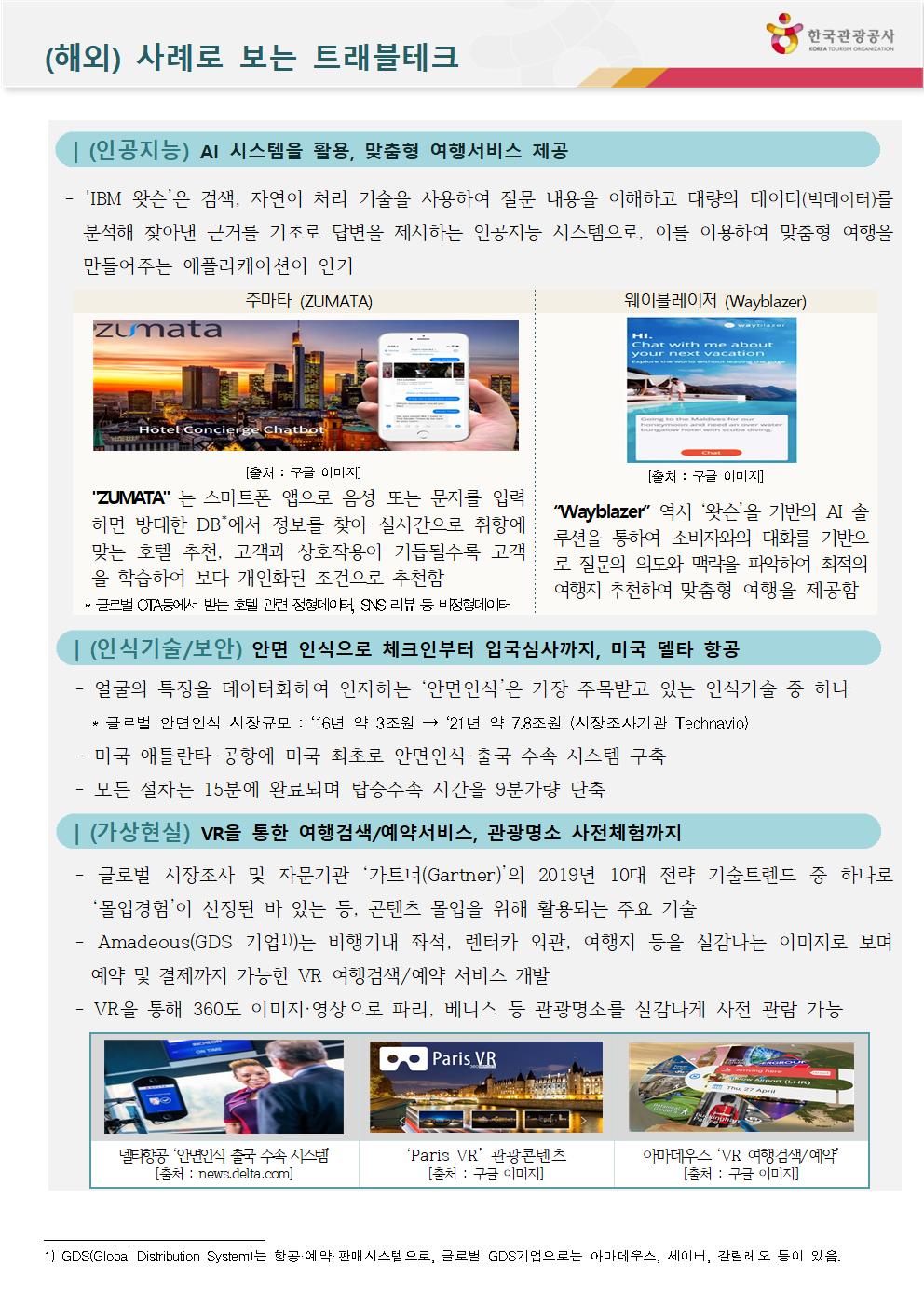 (해외) 사례로 보는 트래블테크