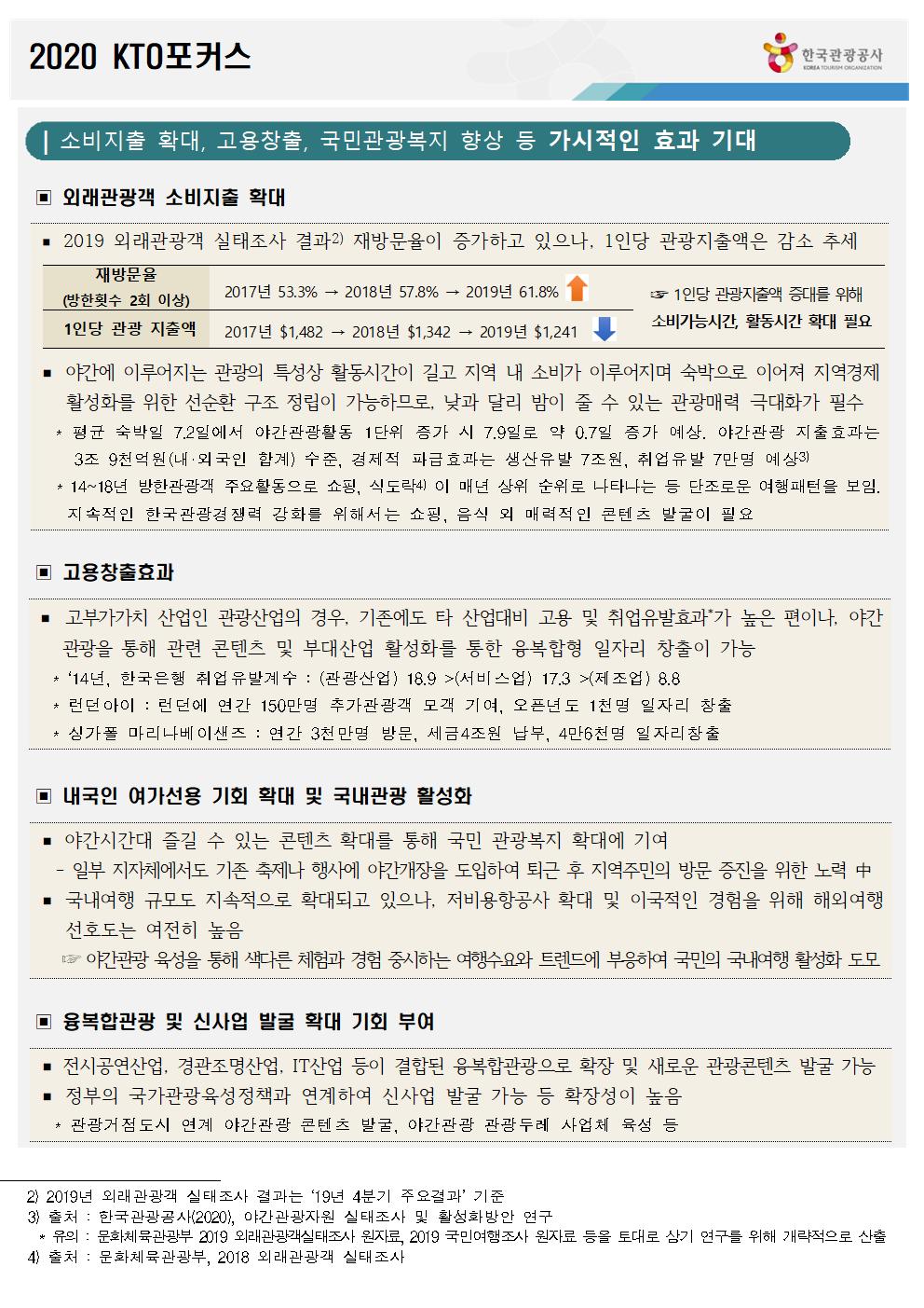 2020 KTO포커스-3