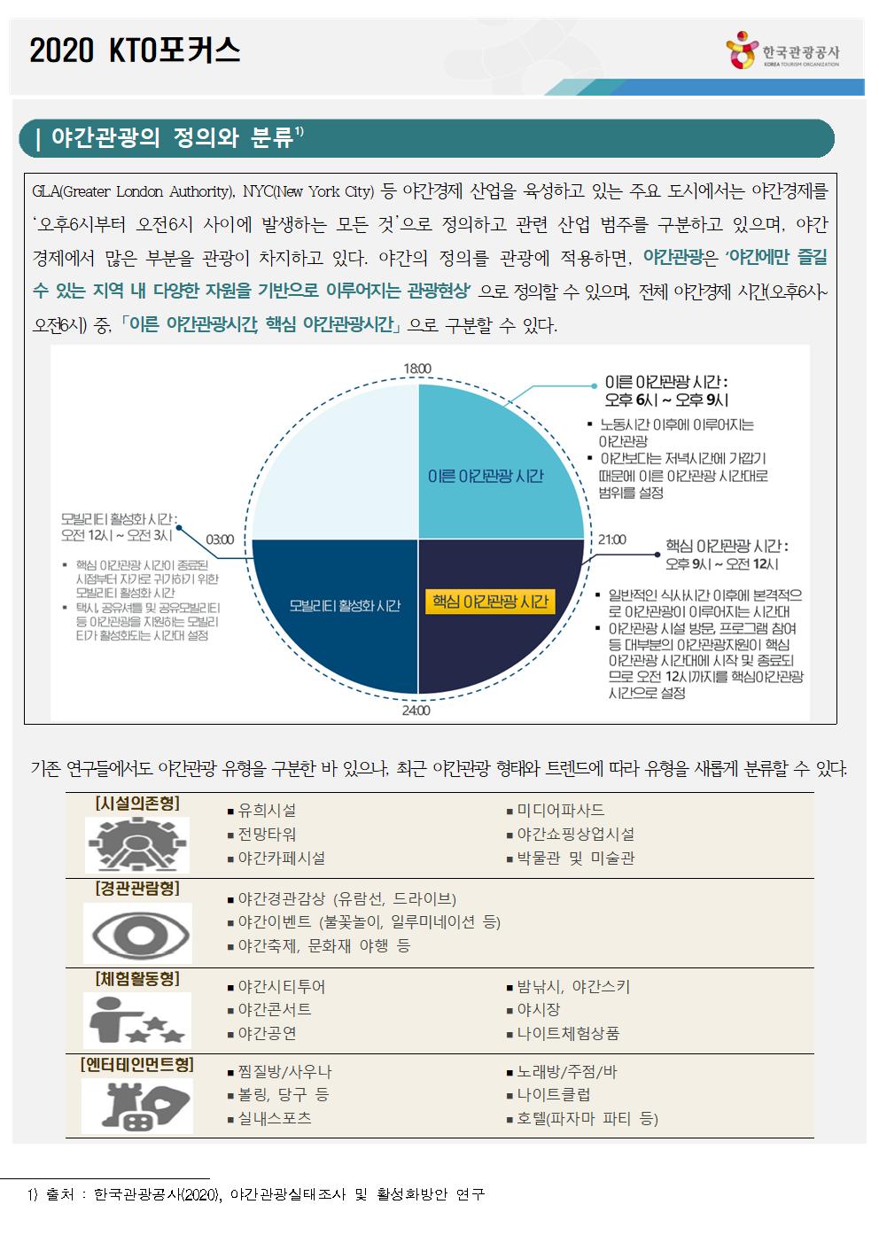 2020 KTO포커스-2