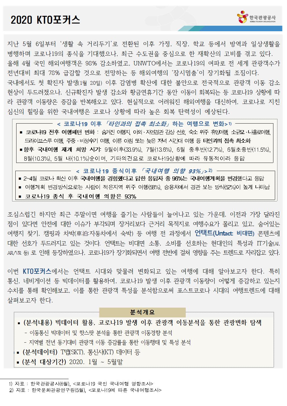 2020 KTO포커스