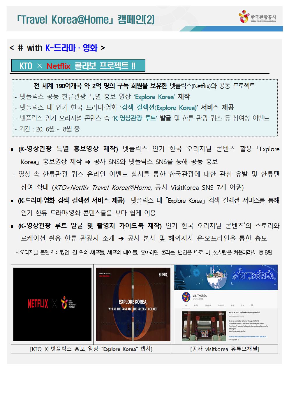 Travel Korea@Home 캠페인 2