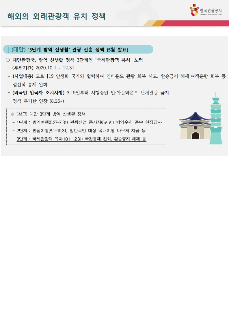 해외의 외래관광객 유치 정책 2