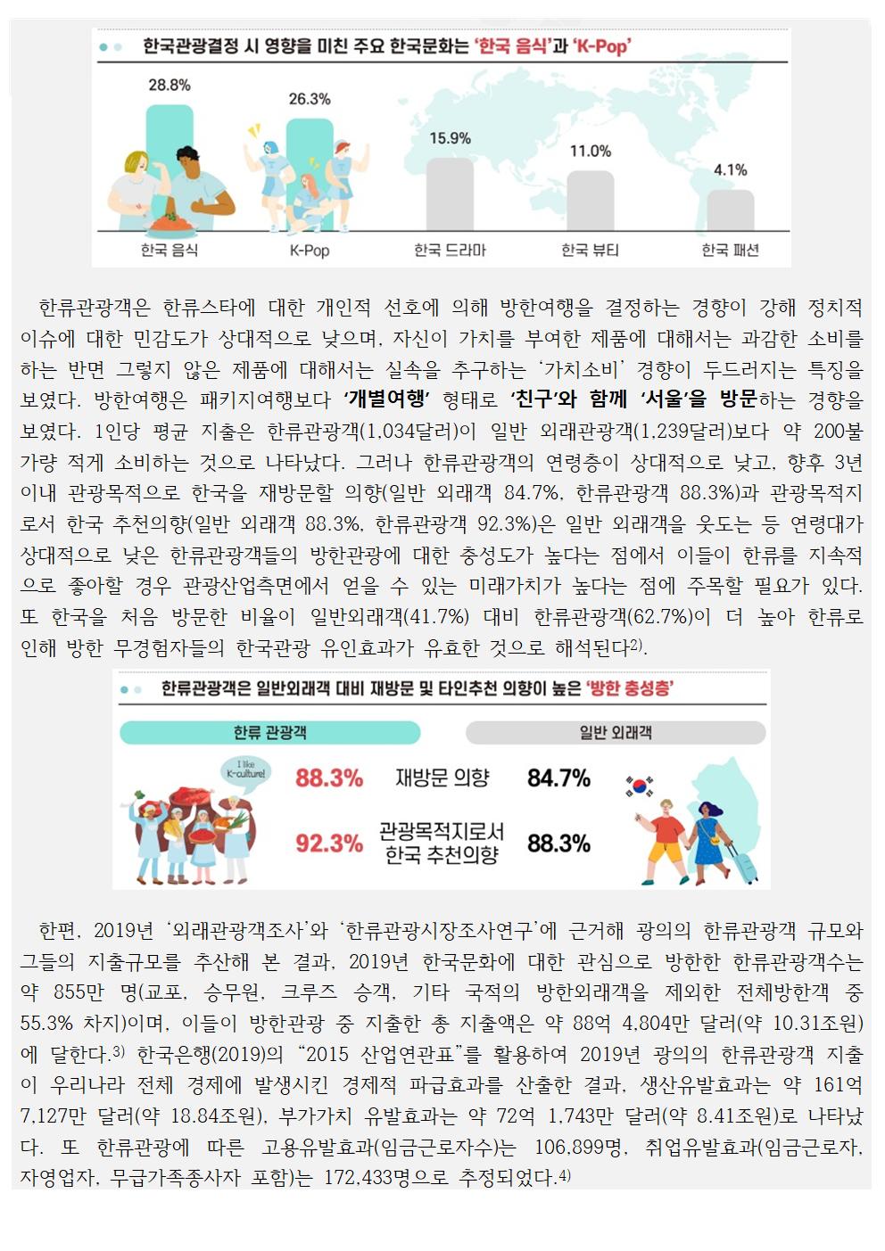 2020 KTO포커스-2
