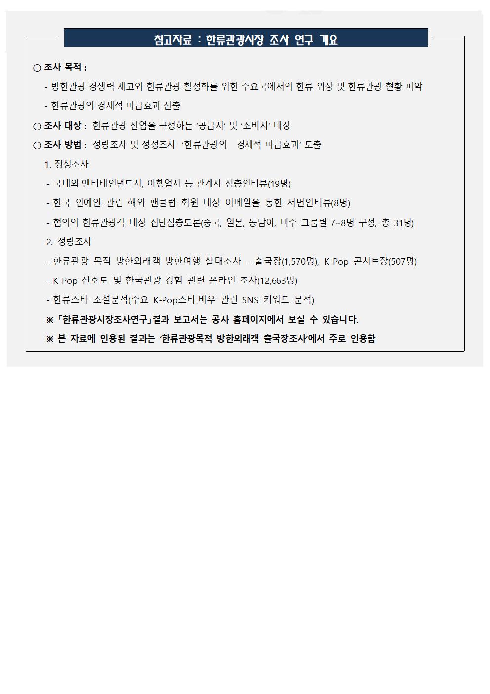 2020 KTO포커스-4