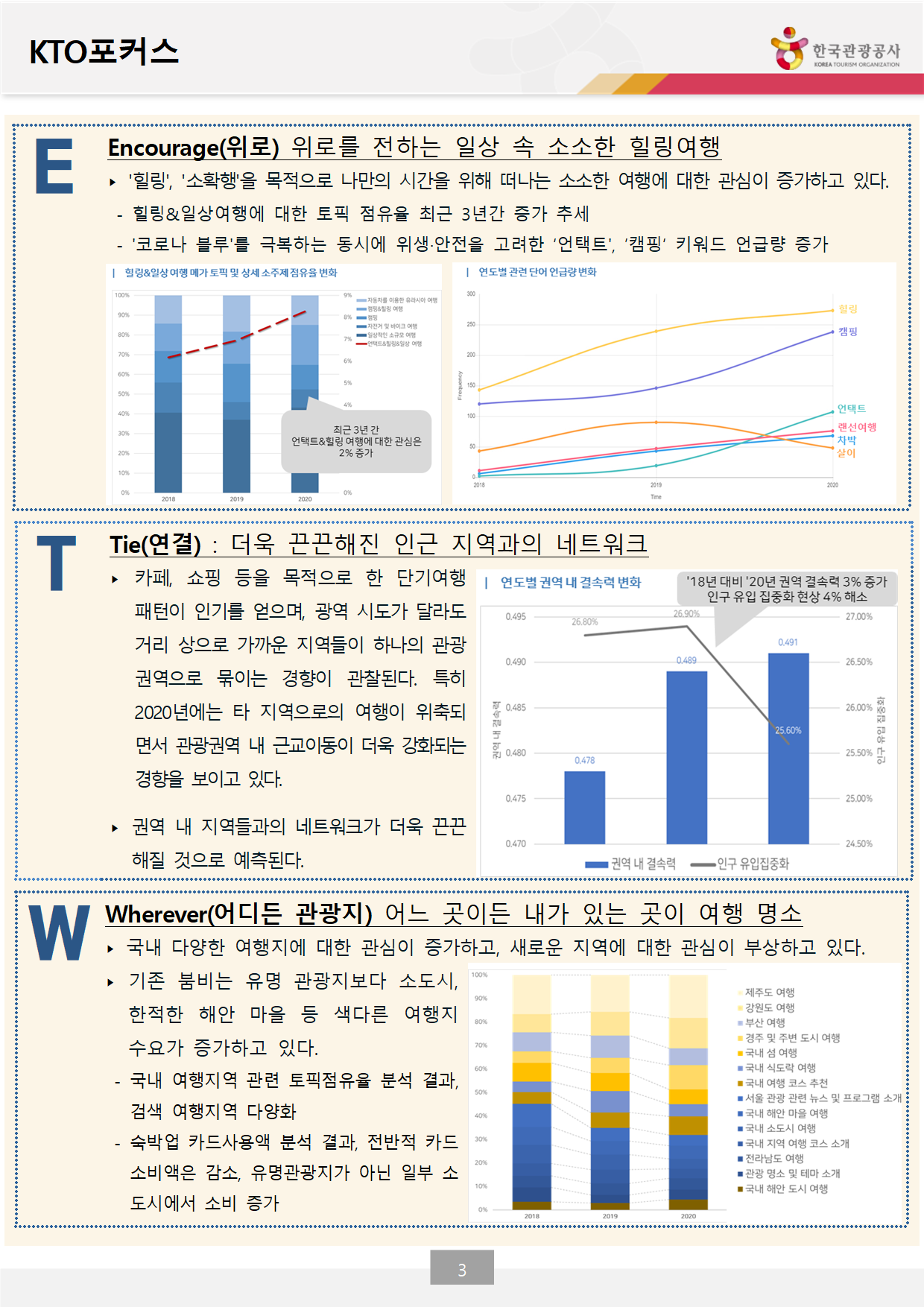 키워드4