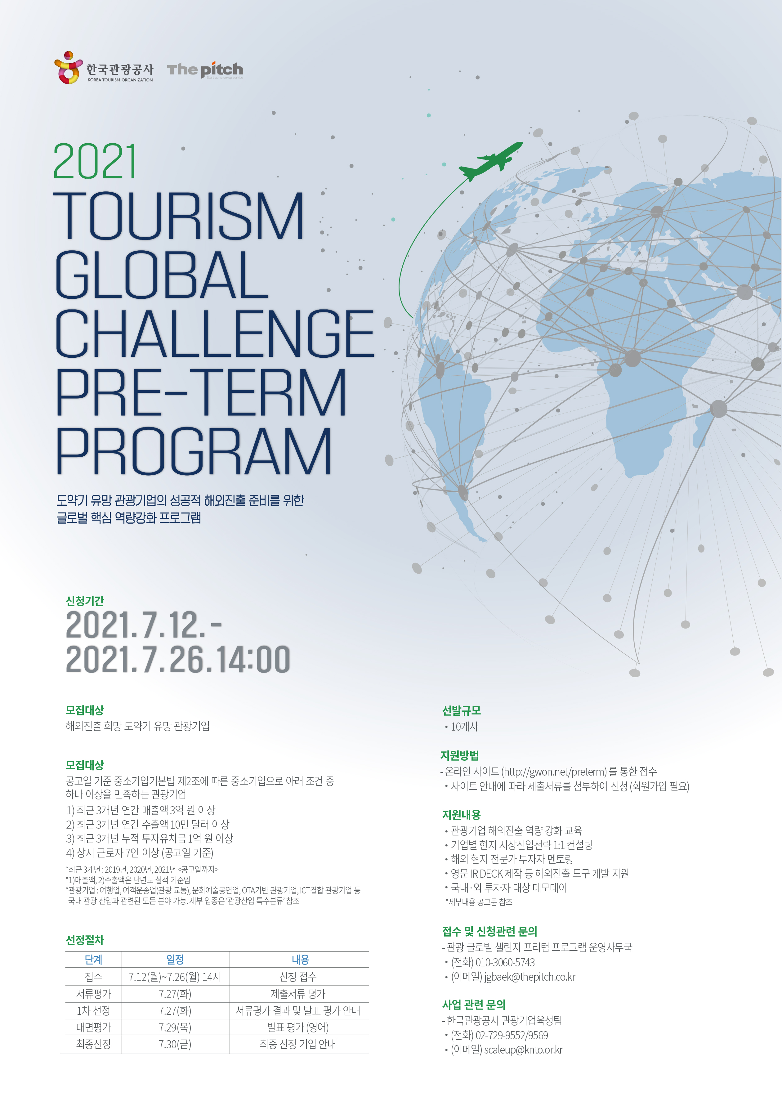 2021 Tourism Global Challenge Pre-Term Program(도약기 유망 관광기업의 성공적 해외진출 준비를 위한 글로벌 핵심 역량강화 프로그램) - 한국관광공사, The pitch