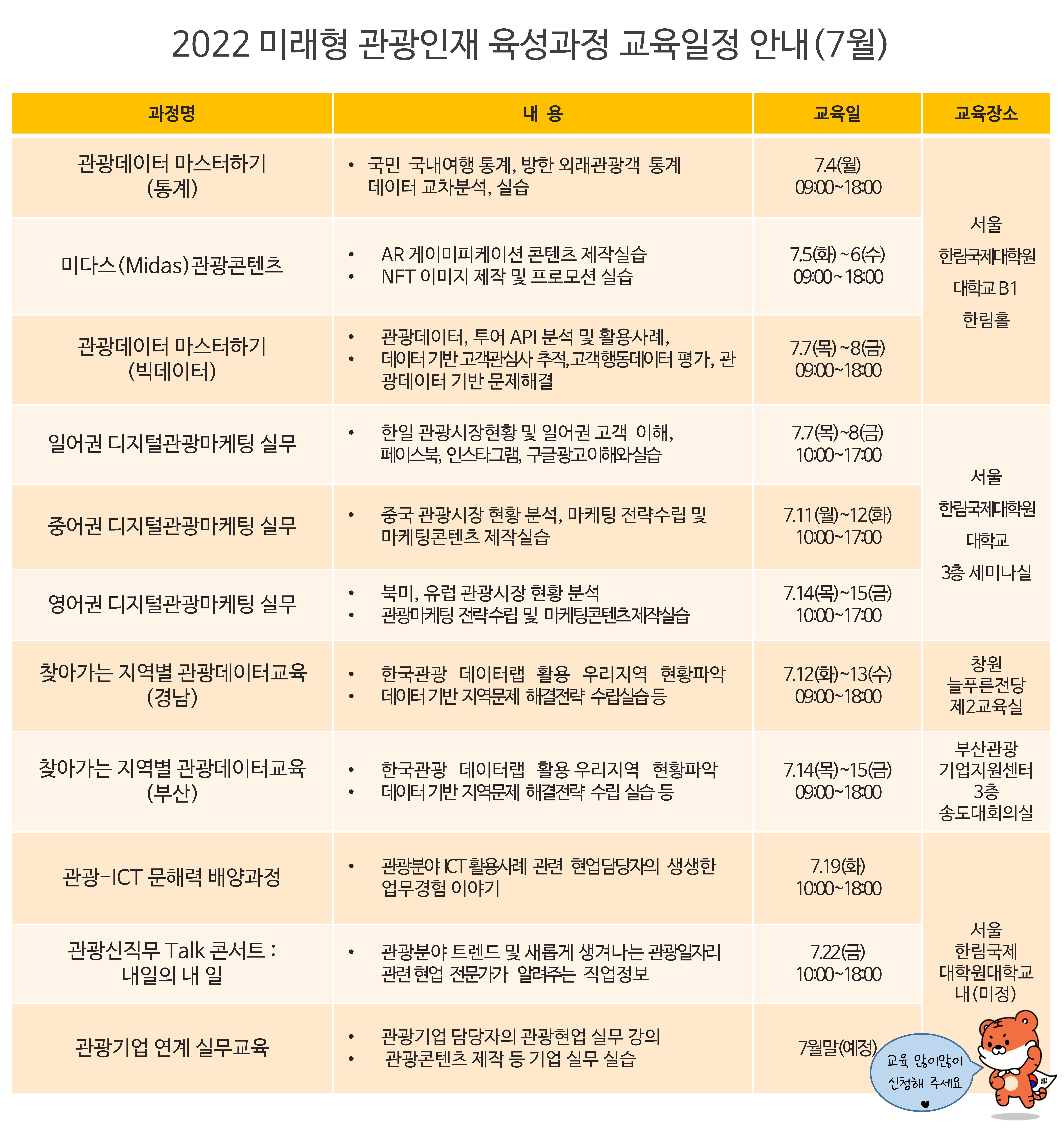 2022 미래형 관광인재 육성과정 교육일정 안내(7월)