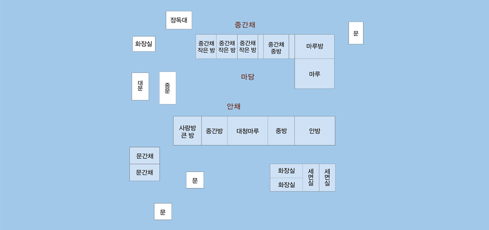 수애당 배치도