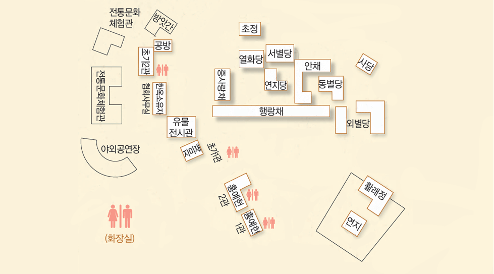 강릉 선교장 배치도