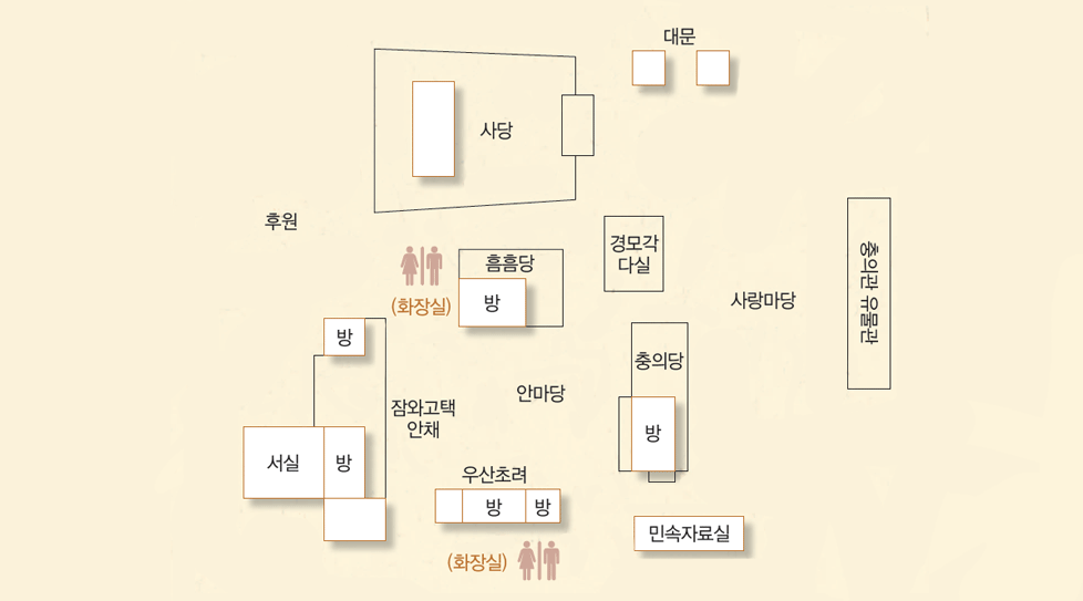 충의당 배치도