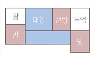 북부지방('ㅁ'자 형)