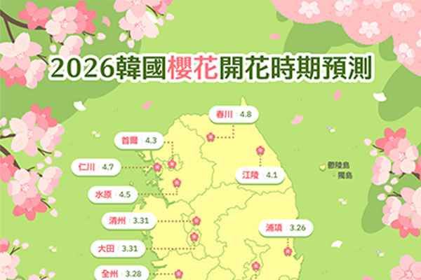 2026韓國櫻花開花預測