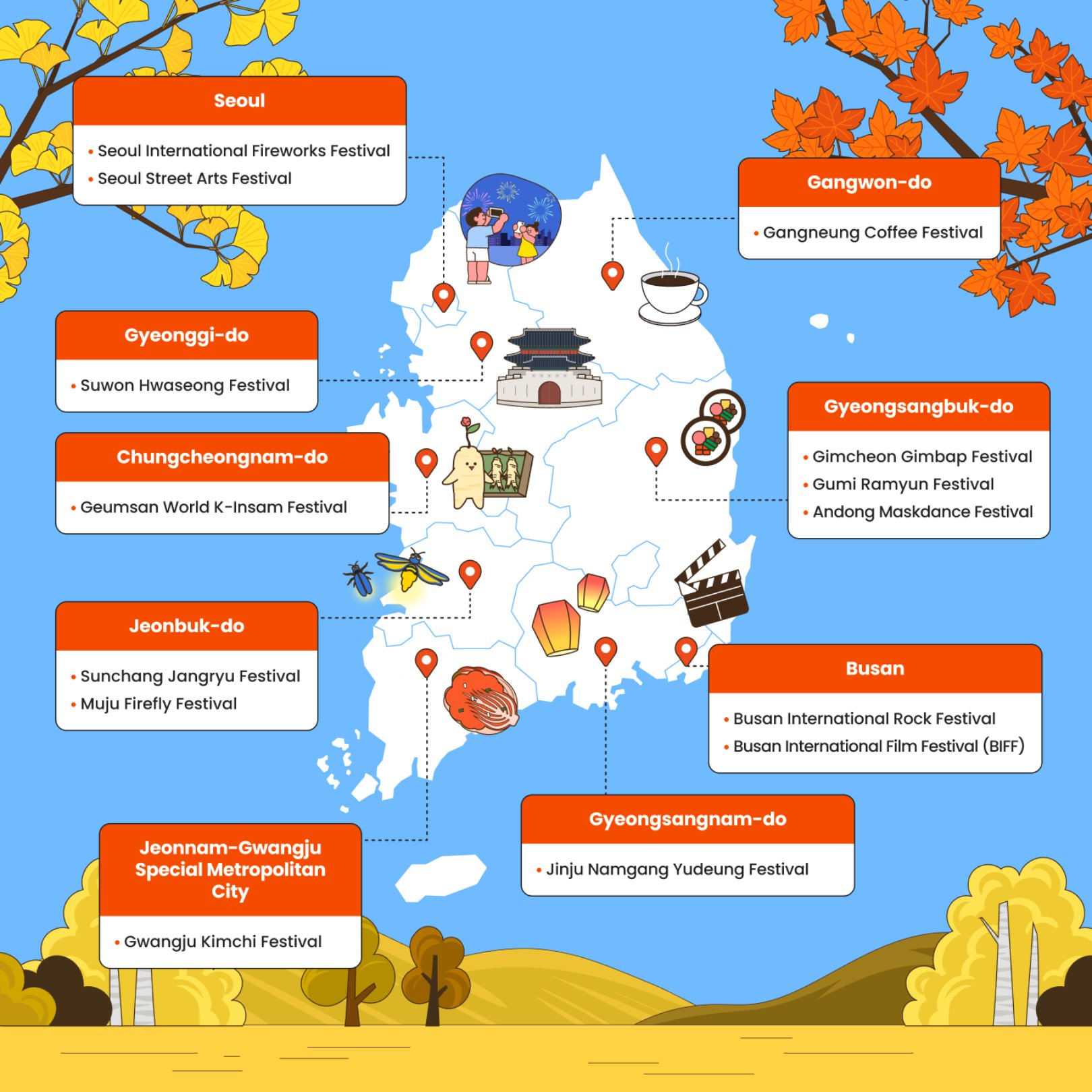 Korea’s TOP 14 Autumn Festivals in 2026