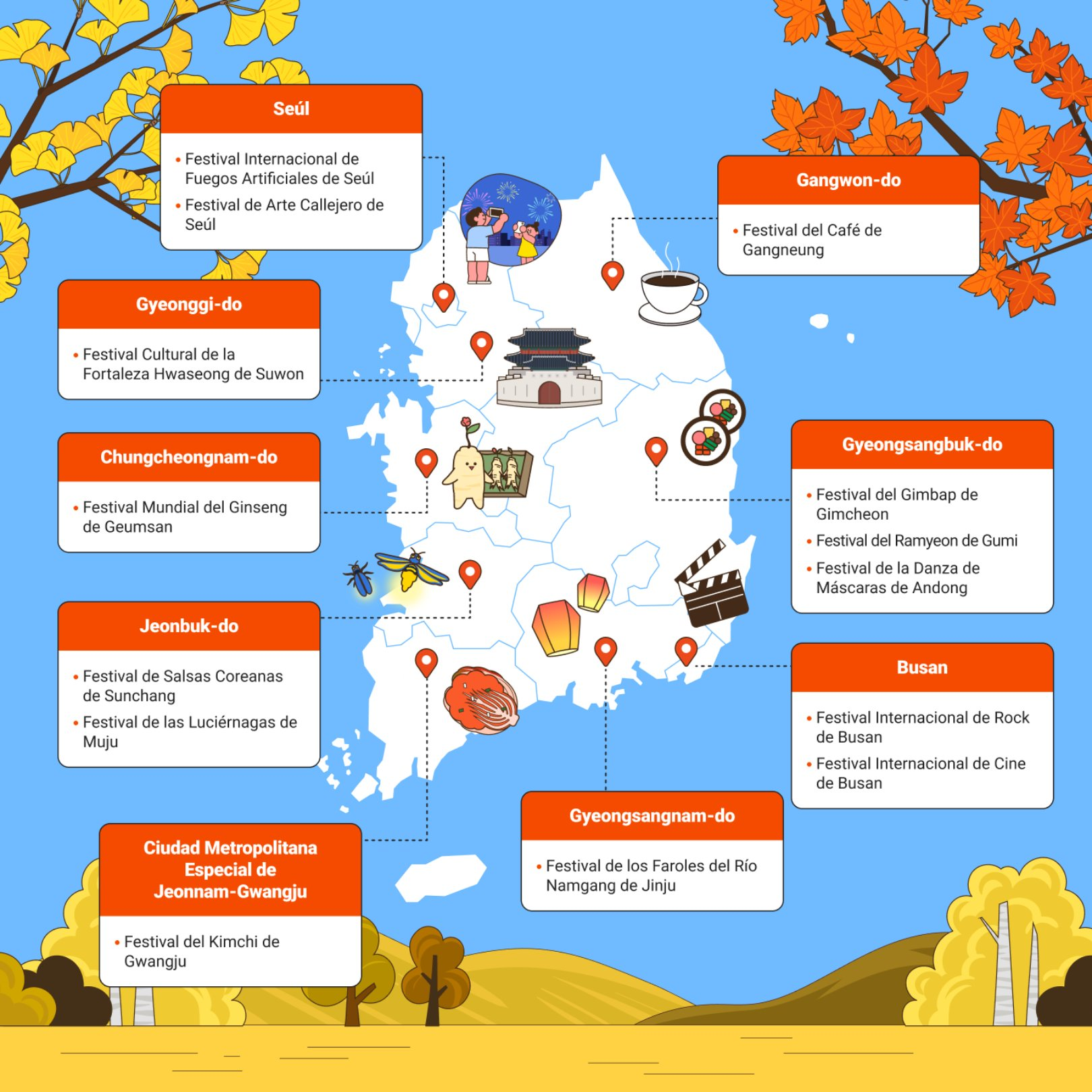 Los mejores 14 festivales de otoño en Corea para 2026 
