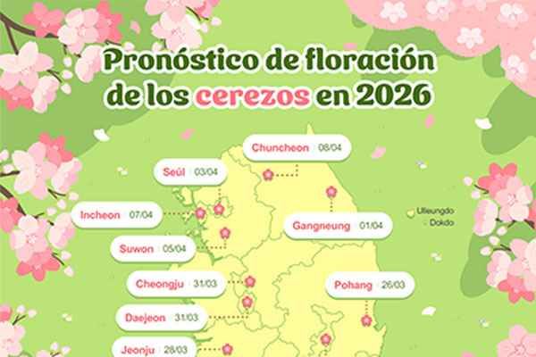 Pronóstico de la floración de los cerezos en 2026